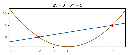 ../../_images/5ac1f88d511c9a711d1ad38c6579670bbec6c03e6b885d52f69737bdef1eafc3.png