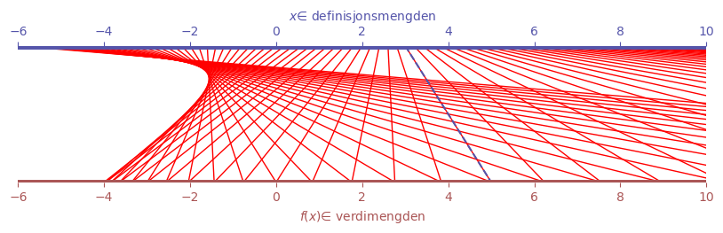../../_images/a56a6c48e5c8e02963871ec642ae337b97dbb8eb8f29b0cc0f0a8d69162378e1.png