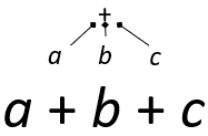 ../../_images/assocBoth.png