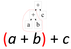 ../../_images/assocLeft.png