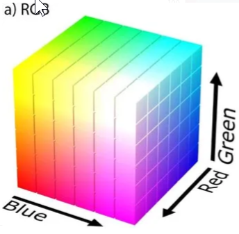 ../../../_images/rgb.png