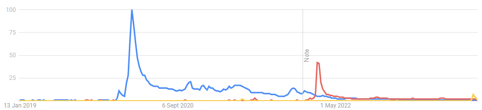../../_images/trends.png